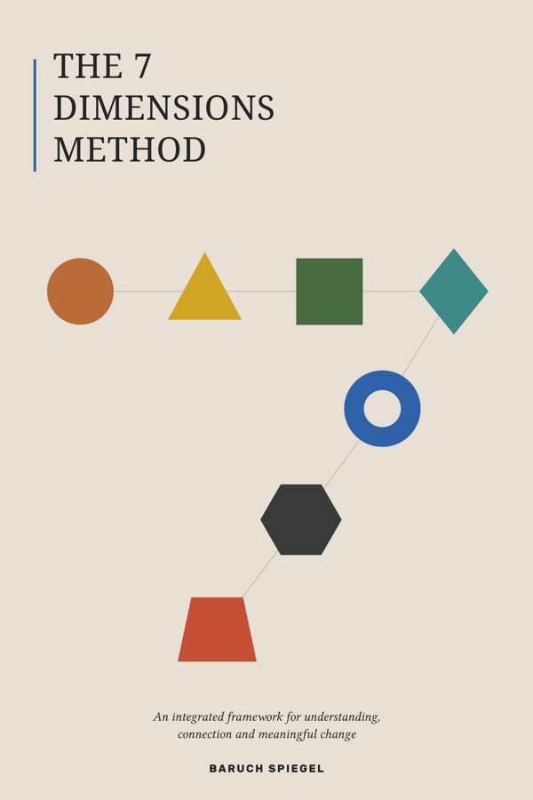 Cover of The 7 Dimensions Method by Baruch Spiegel